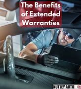 Image result for Your Car's Extended Warranty
