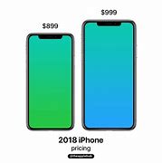 Image result for iPhone X Release Date 2018