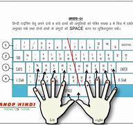 Image result for Hindi Typing Key Chart