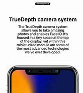 Image result for True Depth Camera iPhone