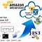 Image result for Amazon SimpleDB