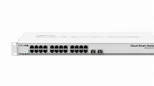Image result for Mikrotik SFP Switch