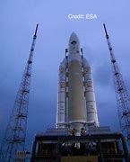 Image result for Ariane 5 Disaster