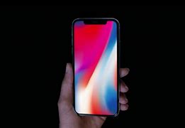 Image result for Buying iPhone X