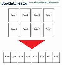 Image result for Create a Booklet Free Printable