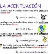 Image result for A Acentuada