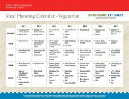 Image result for Sample One-day Meal Plan