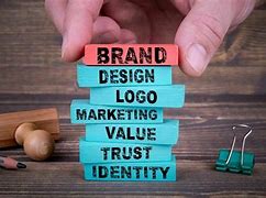 Image result for Local Brand Positioning