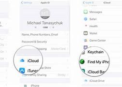 Image result for How to Reset iPad with Find My iPhone