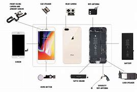 Image result for Show iPhone 8 Parts