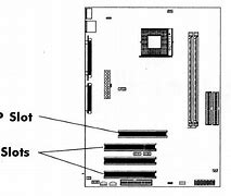 Image result for PCI Slot On Computers