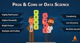 Image result for Information Age Pros and Cons