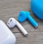 Image result for airpods plus