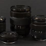 Image result for Zoom Lens Photography