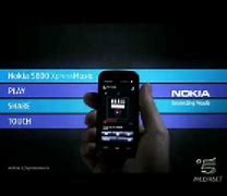 Image result for Nokia 5800 Volume Button