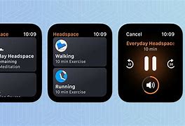 Image result for Pictorial Guide to Apple Watch Apps