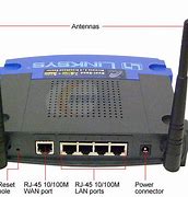 Image result for Wired or Wireless Router