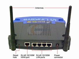 Image result for Wired and Wireless Router