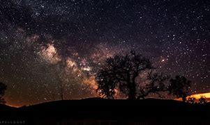 Image result for What Does the Milky Way Look Like in the Night Sky