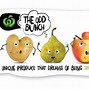 Image result for Fruit Simple Pic Animated