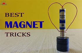 Image result for Magnet Gadgets