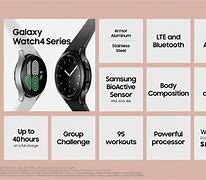 Image result for Samsung Watch Features