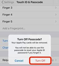 Image result for How to Unlock an iPhone XR Forgot Passcode