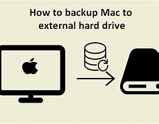 Image result for Backup Files Mac