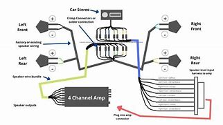 Image result for 4 Channel Amplifier Wiring Diagram