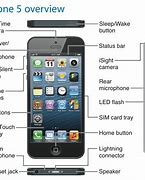 Image result for iphone 5 features