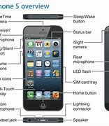 Image result for Apple iPhone 5C Manual