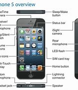 Image result for Description of iPhone