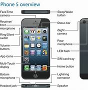 Image result for iPhone 5C Manual