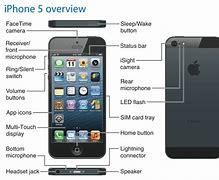 Image result for Apple 5 iPhone Specifications