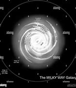 Image result for What Is the Milky Way Composed Of