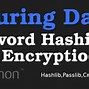 Image result for Encryption Password Putty