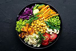 Image result for Vegan Eating Food