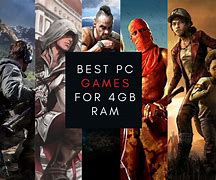 Image result for 4GB RAM Games