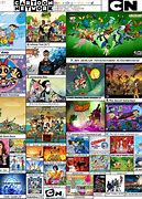 Image result for Cartoonito Cartoon Network Batman