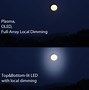 Image result for Samsung LFD vs Q-LED TV