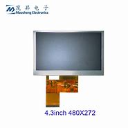 Image result for LCD Factory