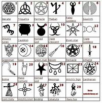 Image result for Celtic Witch