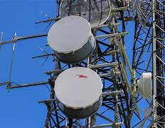 Image result for Telecommunications-Equipment