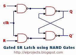 Image result for Latch Bypass Tool
