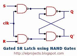 Image result for Heavy Duty Gate Latch