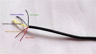 Image result for Aux Cable Colors