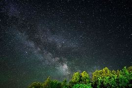 Image result for Milky Way Side View