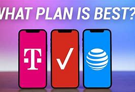 Image result for AT&T T-Mobile Verizon Creator