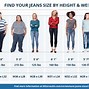 Image result for Women's Jeans Waist Size Chart