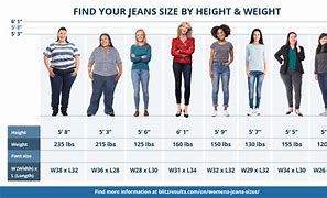 Image result for Youwannabettabutt MI Jeans Size Chart Woman